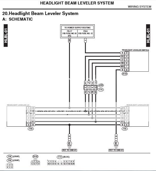 Subaru Headlight Wiring Diagram - Database - Wiring Diagram Sample